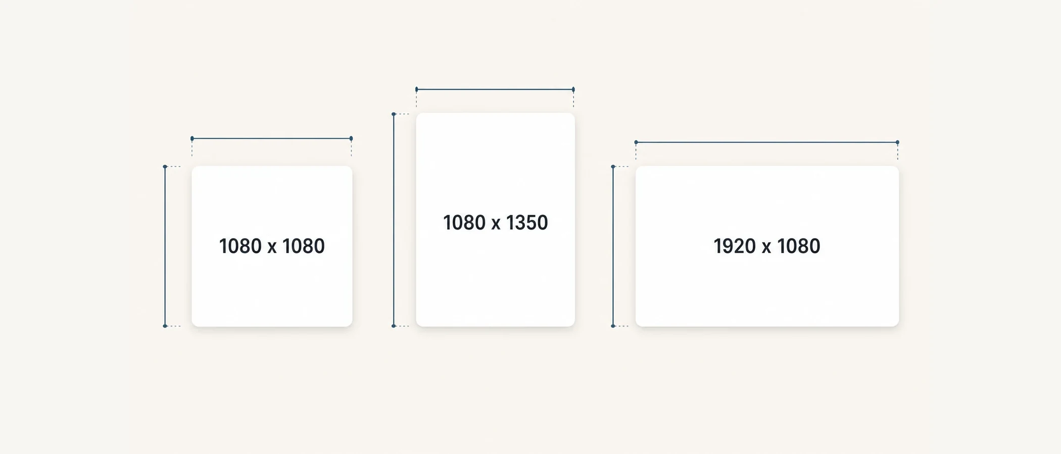 LinkedIn carousel size comparison with square, portrait, and landscape formats