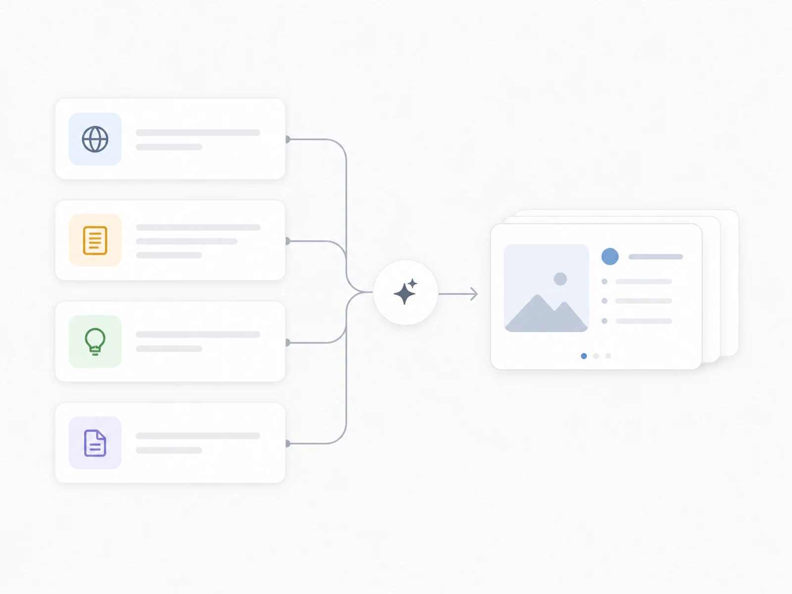 URL notes and ideas becoming LinkedIn carousel slides