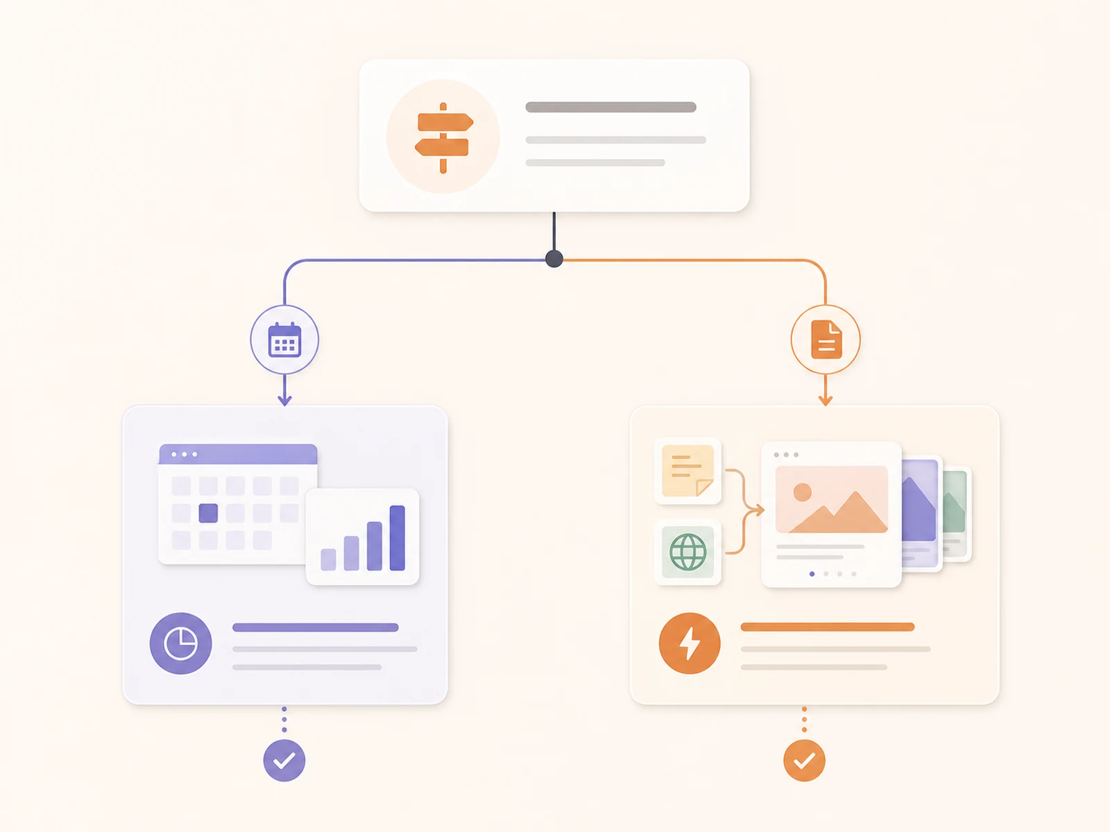 Decision tree for choosing Taplio or SlideDrift
