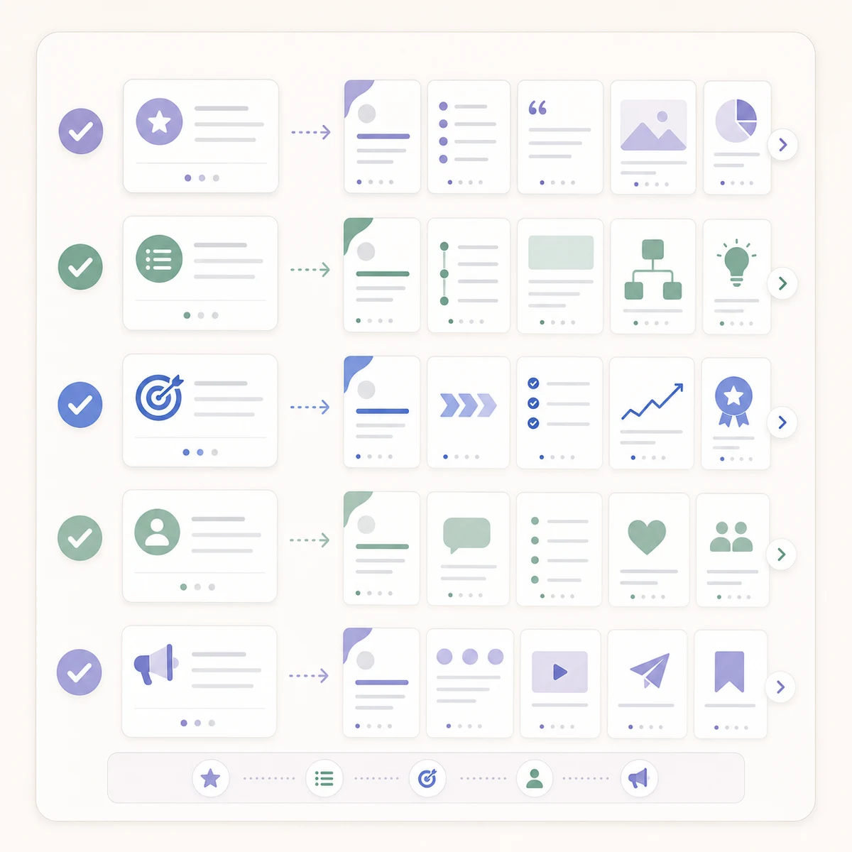 Checklist graphic for five reusable LinkedIn carousel frameworks.