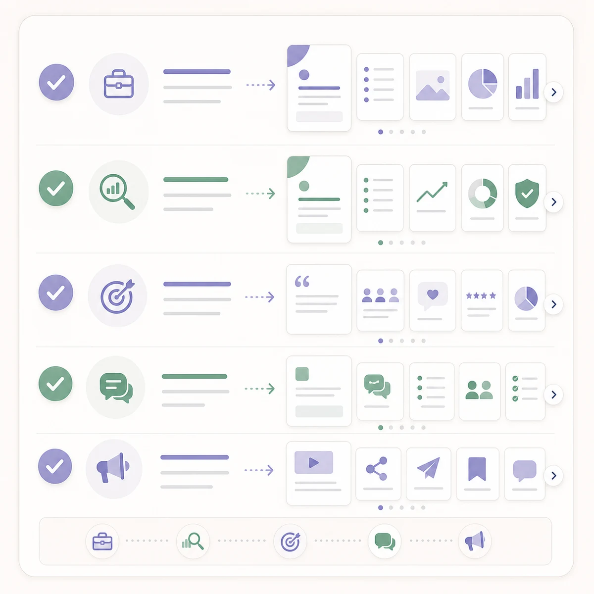 Checklist graphic for LinkedIn carousel ideas for agencies.
