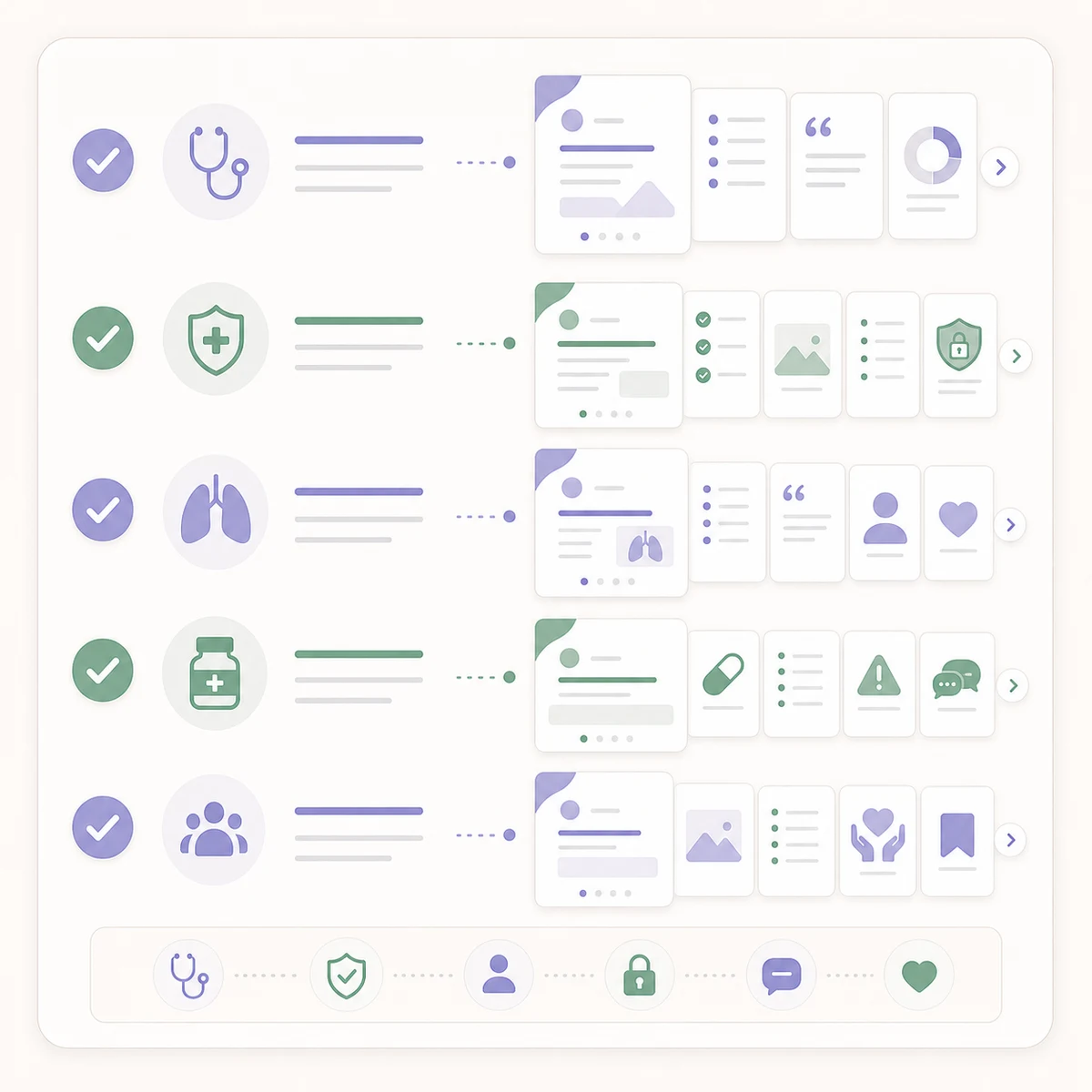 Checklist graphic for LinkedIn carousel ideas for doctors and healthcare professionals.