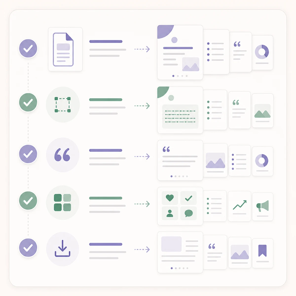 Checklist graphic for repurposing a blog post into a LinkedIn carousel.