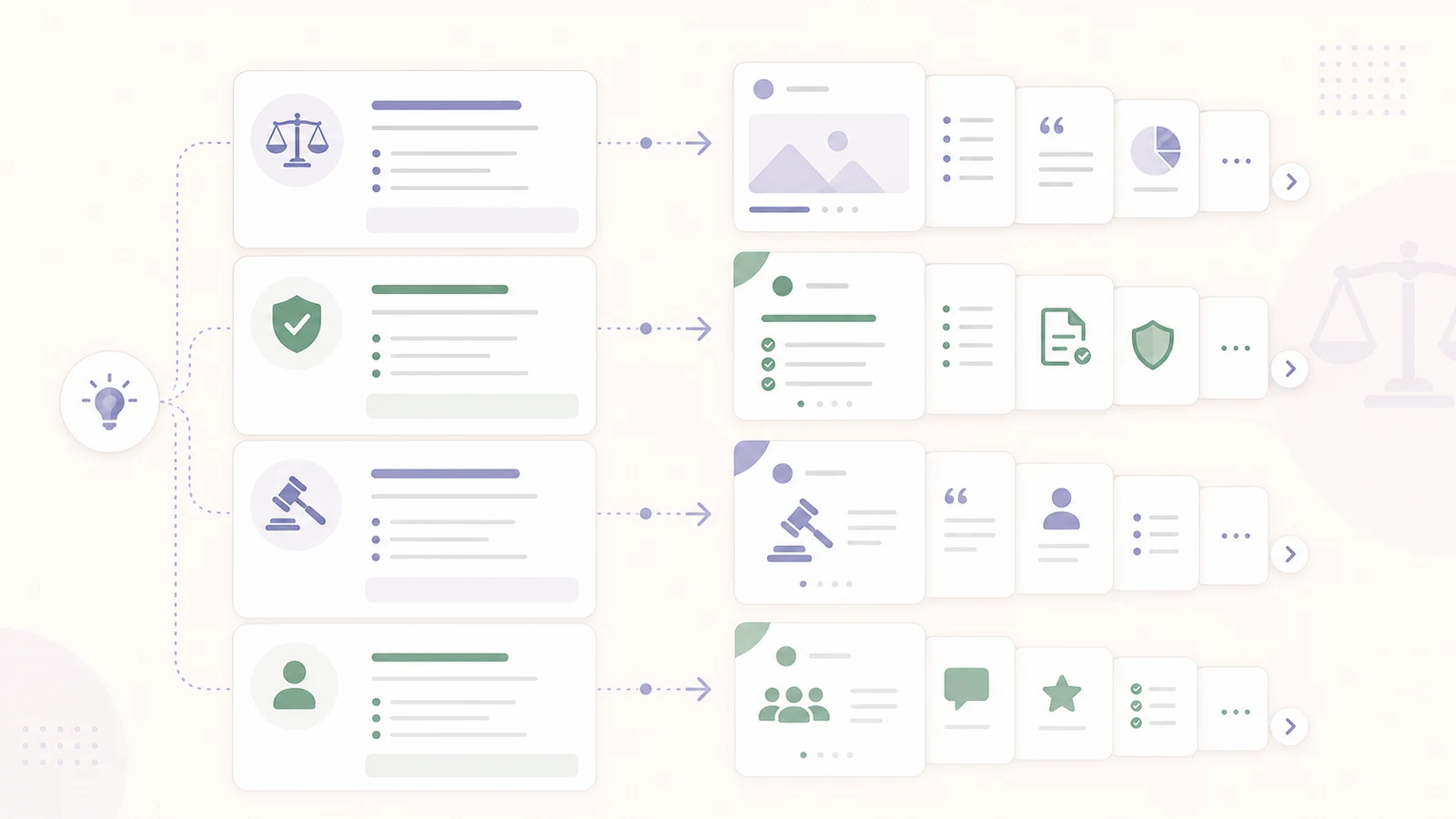 Illustration of LinkedIn carousel ideas for lawyers for a LinkedIn carousel article.