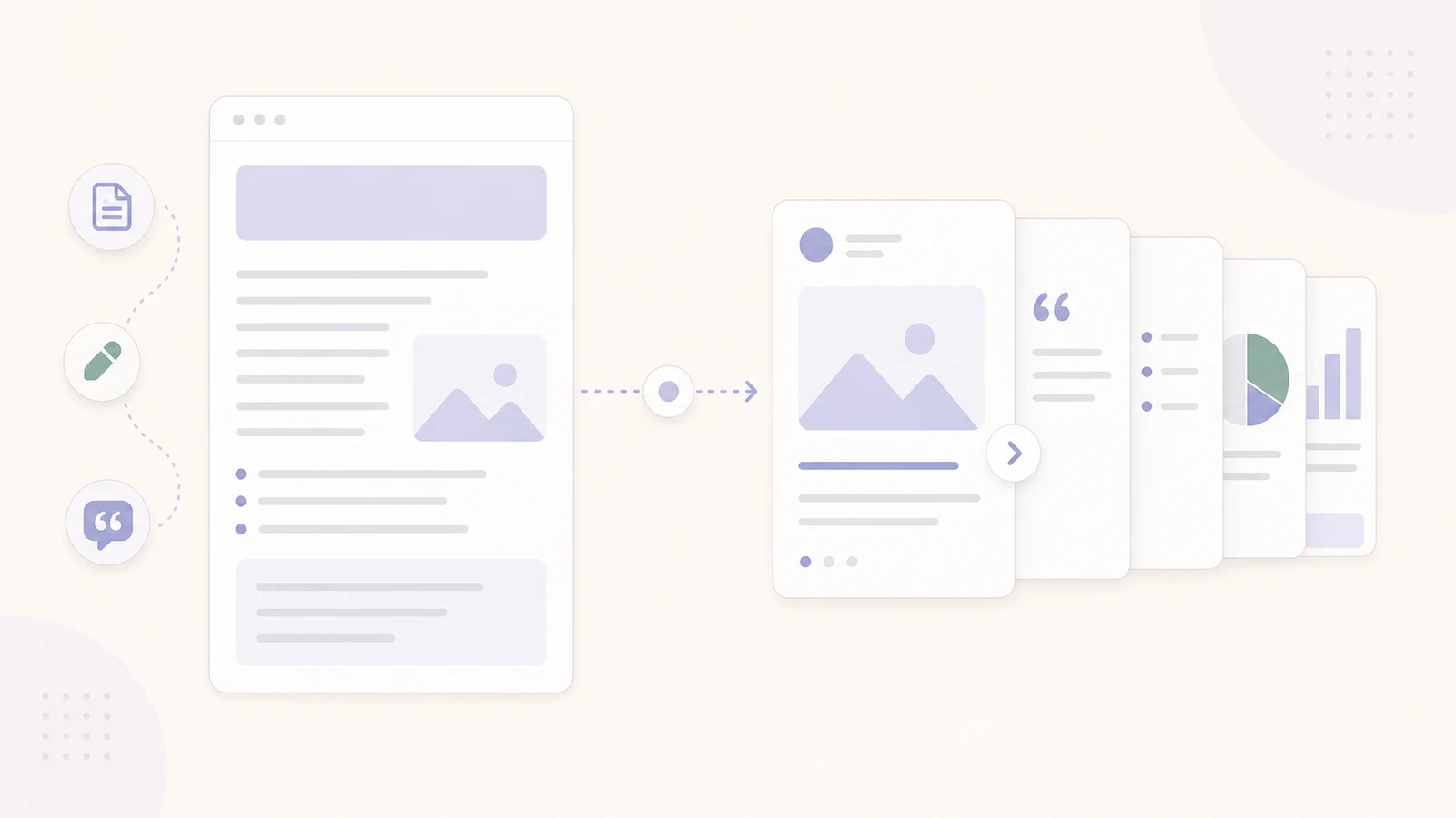Illustration of repurposing a blog post into a LinkedIn carousel for a LinkedIn carousel article.
