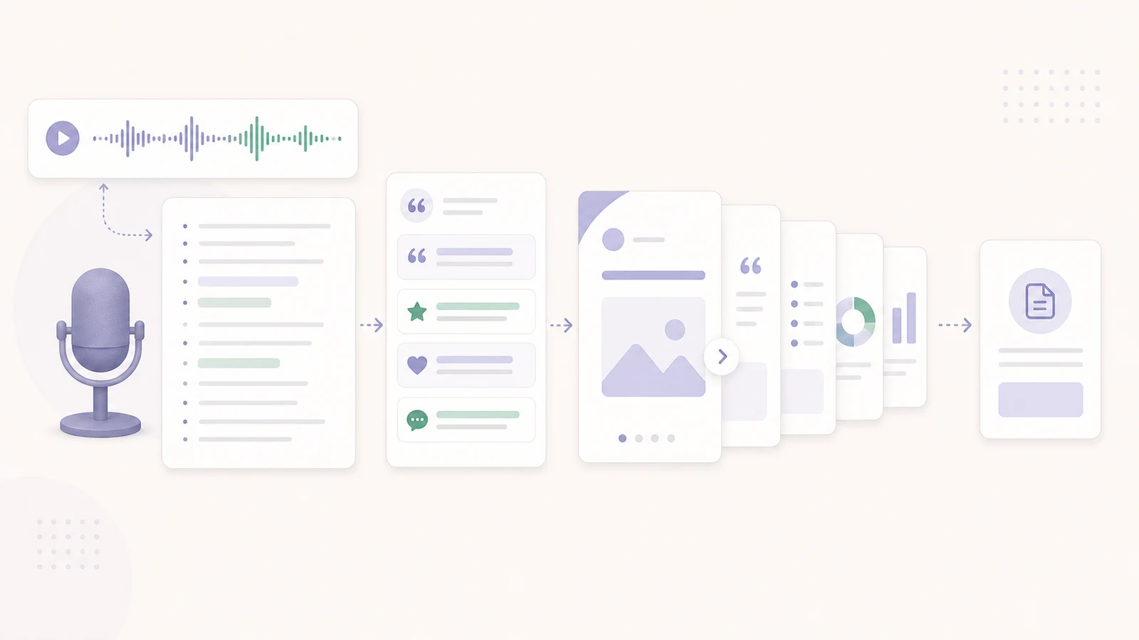 Illustration of turning podcast notes into a LinkedIn carousel for a LinkedIn carousel article.