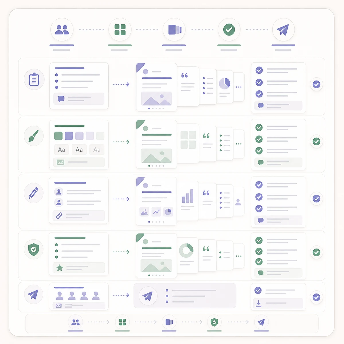 Multiple client brand profiles for LinkedIn carousel production