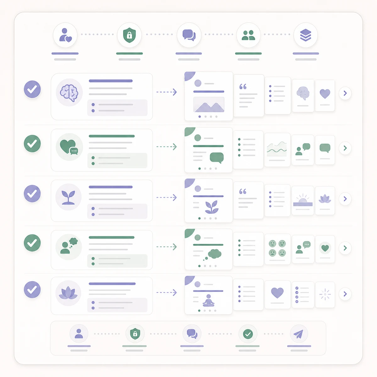 Psychoeducation carousel structure for therapists