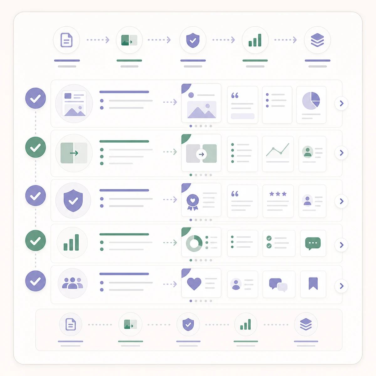 Case study carousel confidentiality review checklist