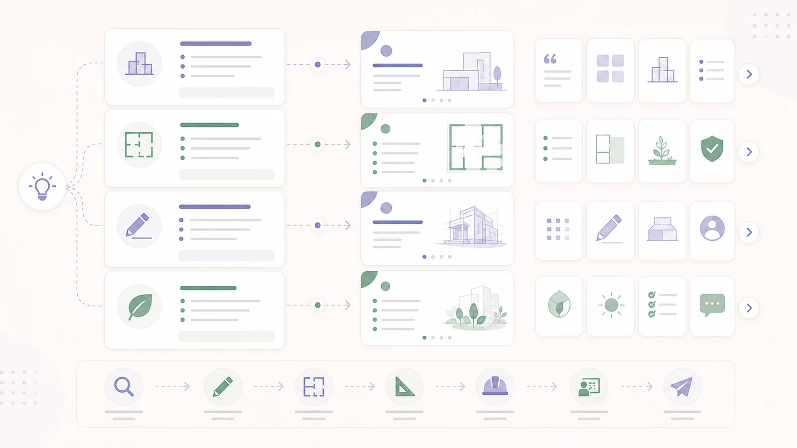 Architectural process notes turning into LinkedIn carousel slides