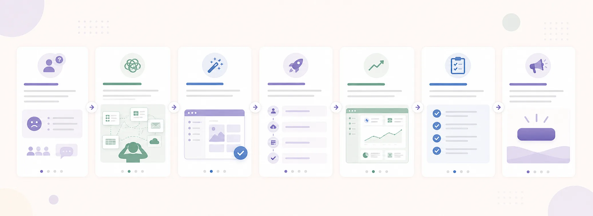 SaaS feature launch carousel storyboard