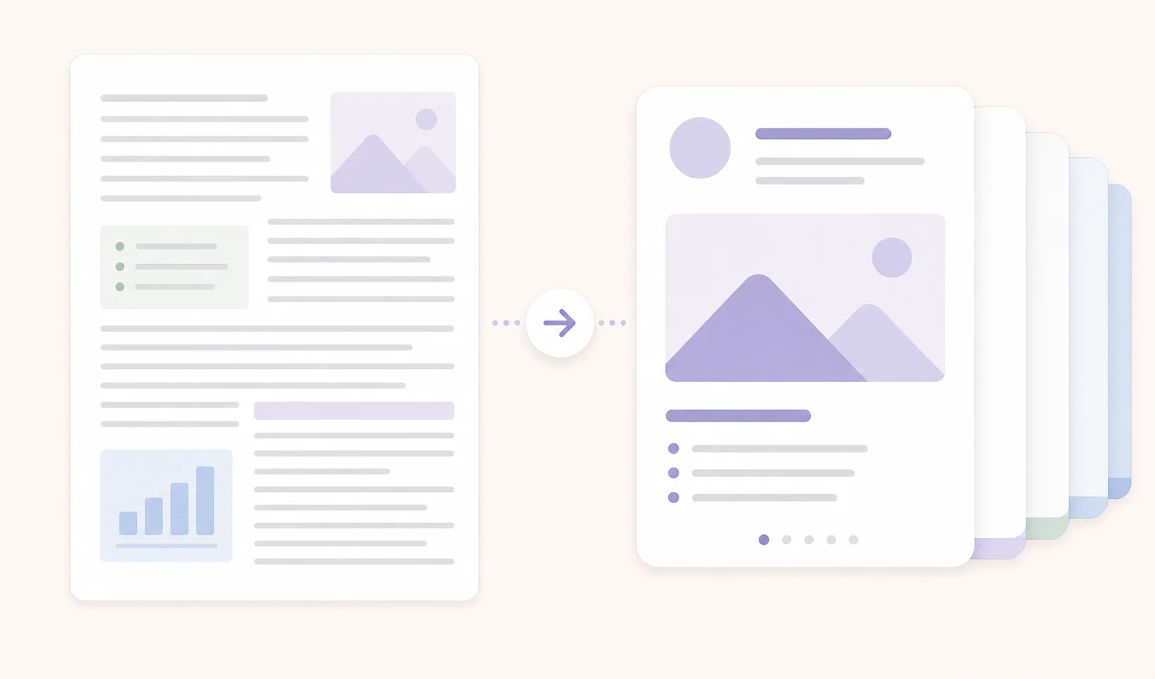 Dense PDF compared with a focused LinkedIn carousel