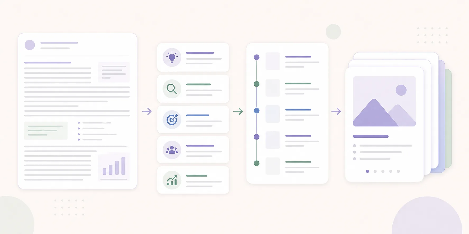 Workflow for turning a PDF into a LinkedIn carousel