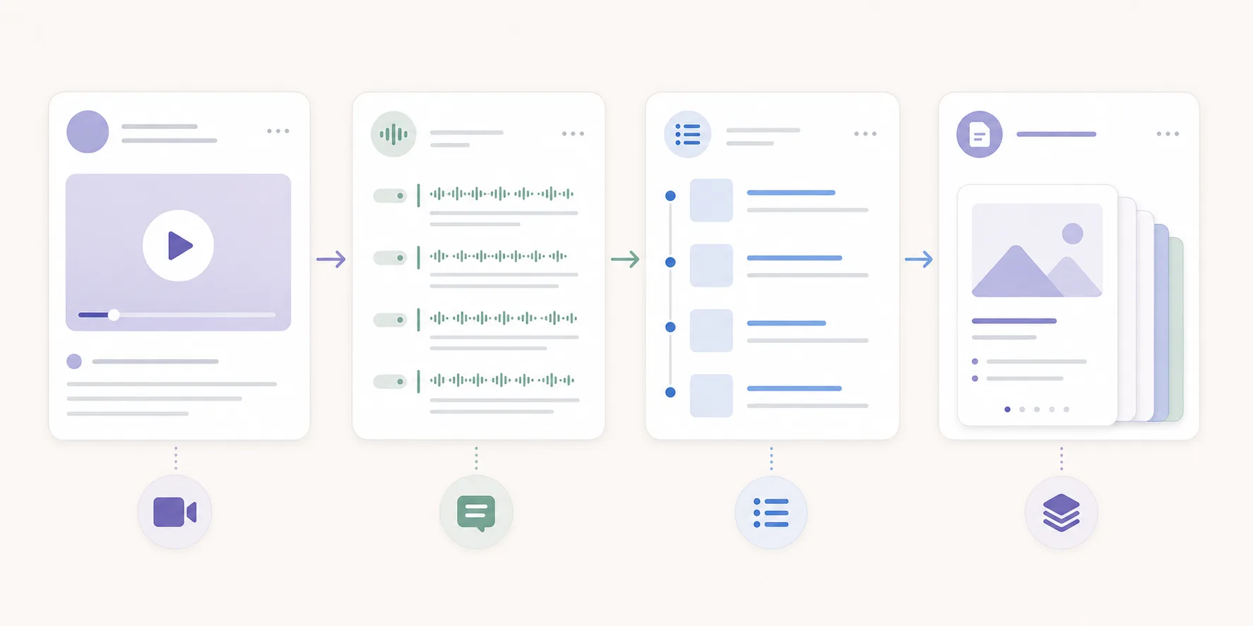 Workflow for turning a YouTube video into a LinkedIn carousel