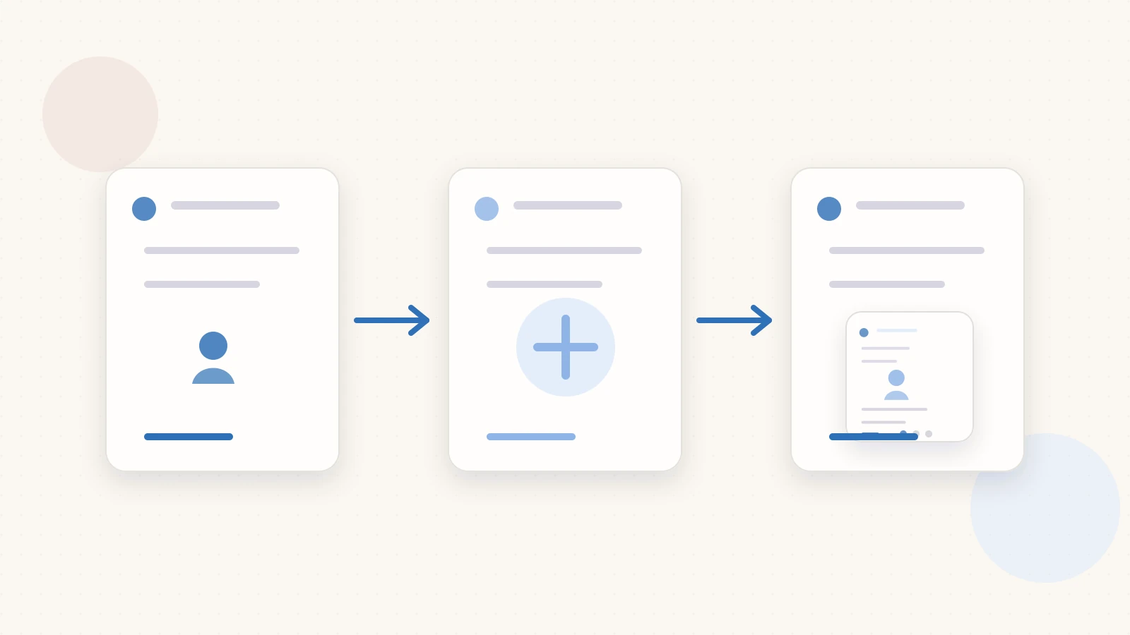 Workflow visual showing how to turn source material into a carousel for LinkedIn carousel examples for HR leaders for LinkedIn Carousel Examples for HR Leaders: 30 Culture, Hiring, and Policy Posts