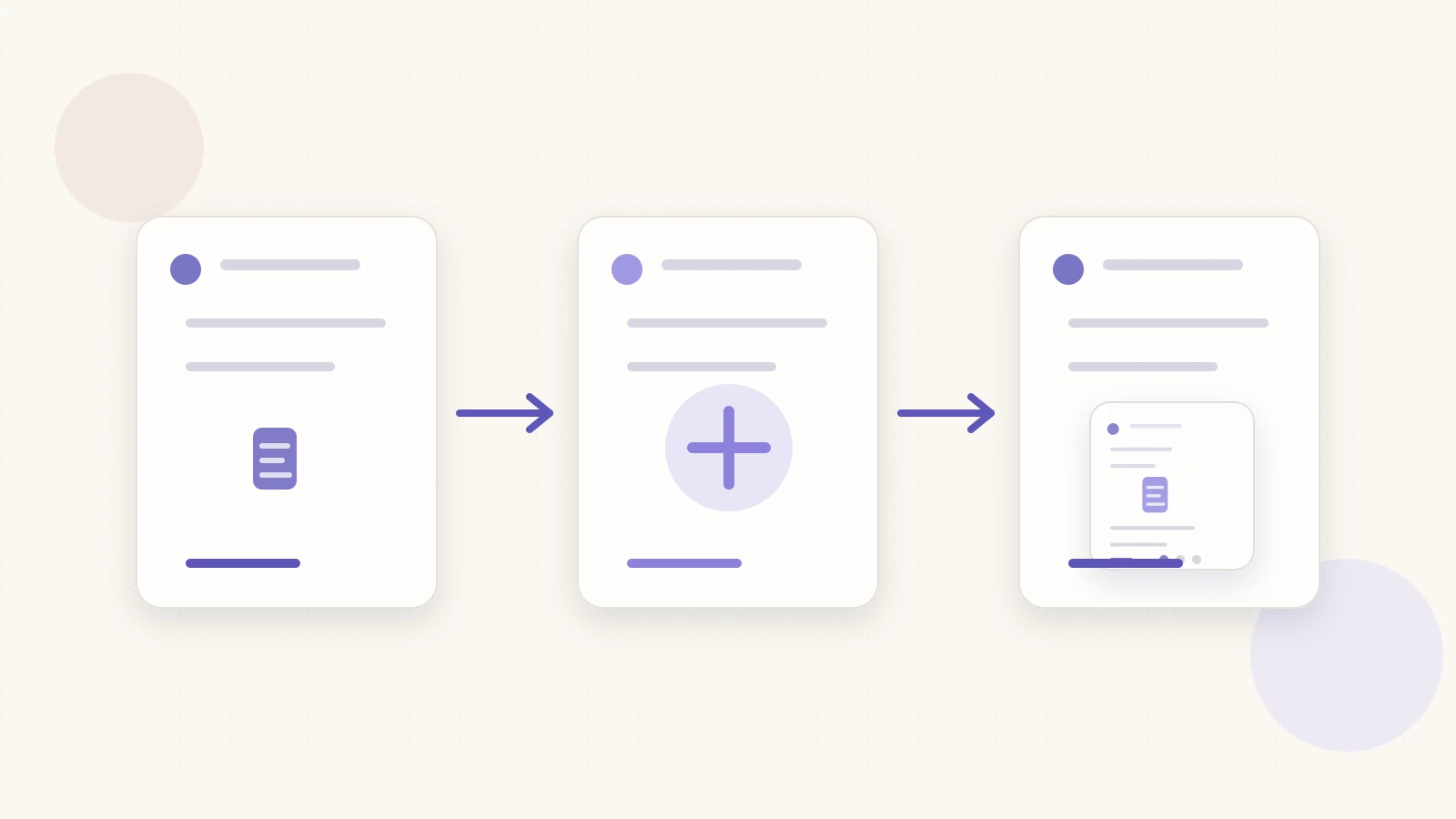 Workflow visual showing how to turn source material into a carousel for LinkedIn carousel templates for reports and research for LinkedIn Carousel Templates for Reports and Research: 12 Formats That Make Data Readable