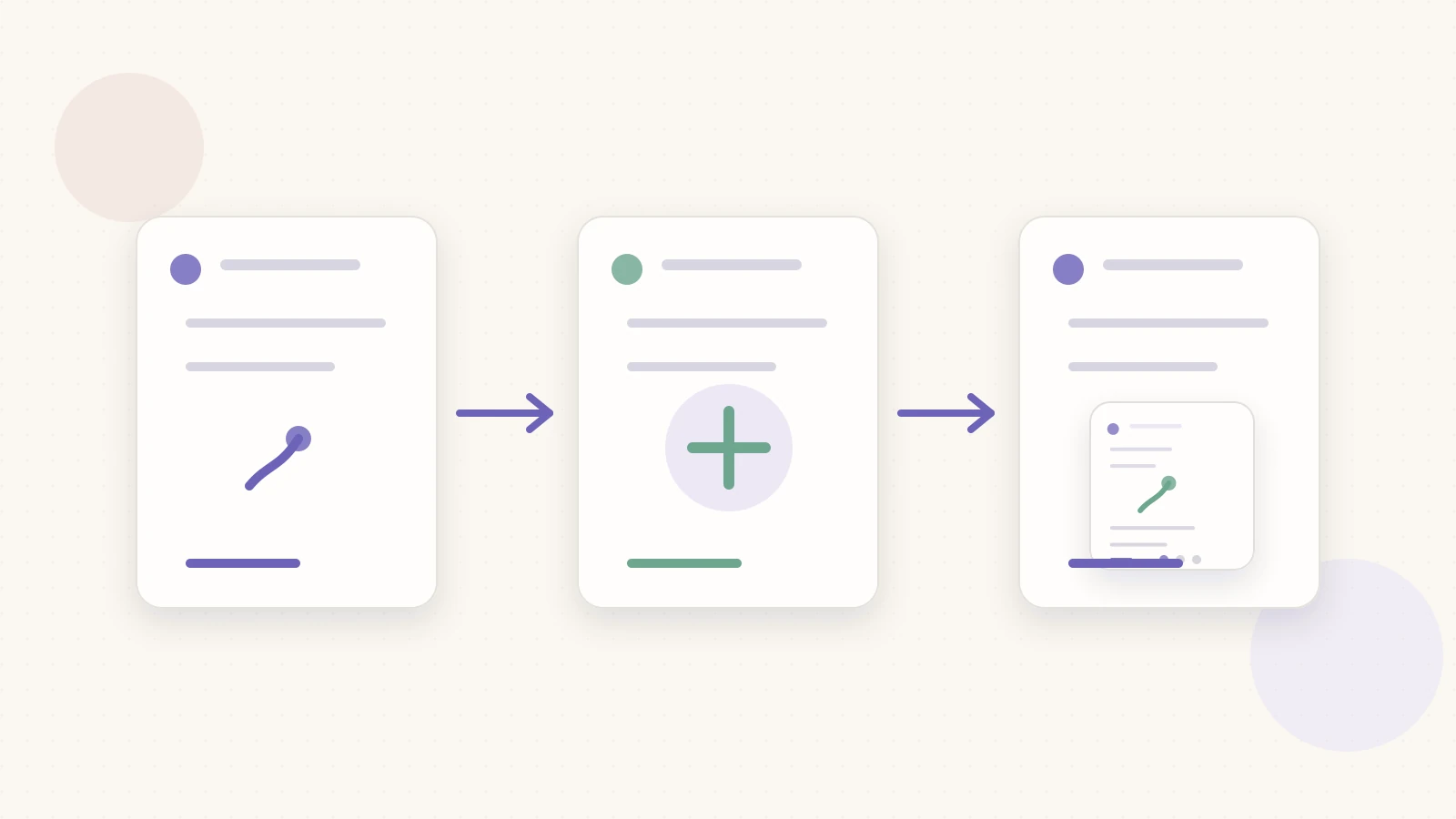 Workflow visual showing how to turn source material into a carousel for LinkedIn carousels for B2B lead generation for How to Create LinkedIn Carousels for B2B Lead Generation