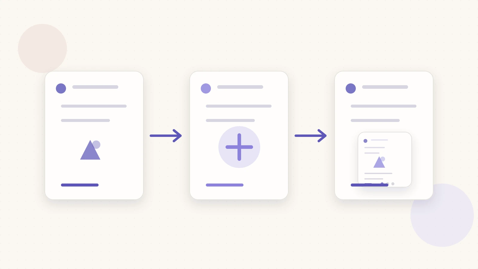 Workflow visual showing how to turn source material into a carousel for LinkedIn carousels for product marketing for How to Create LinkedIn Carousels for Product Marketing