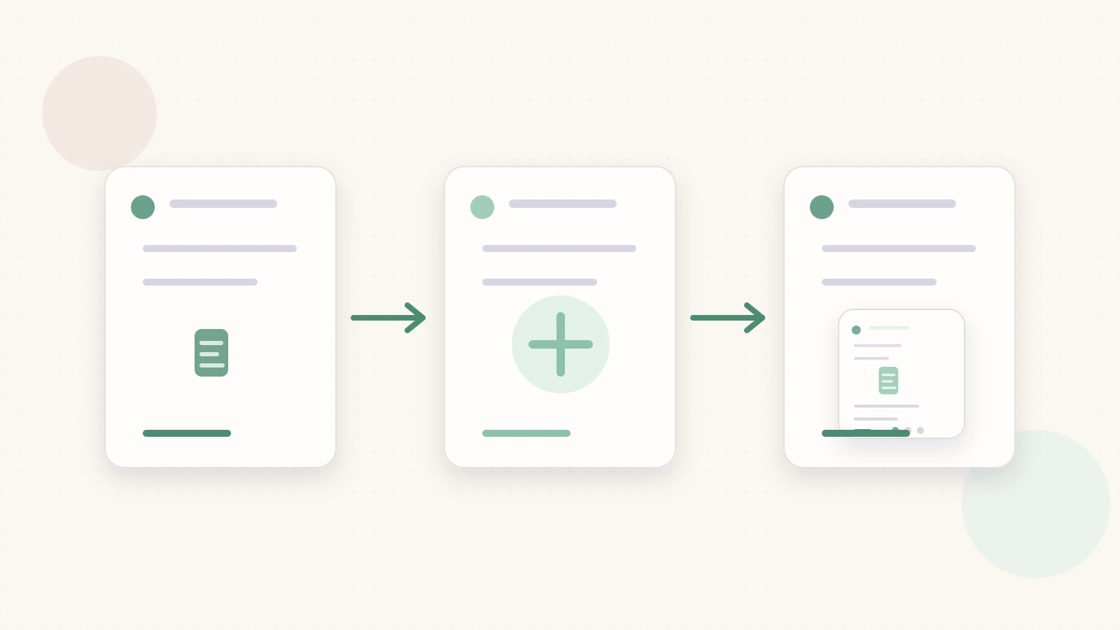 Workflow visual showing how to turn source material into a carousel for alt text for LinkedIn carousel blog images for How to Write Alt Text and Filenames for LinkedIn Carousel Blog Images