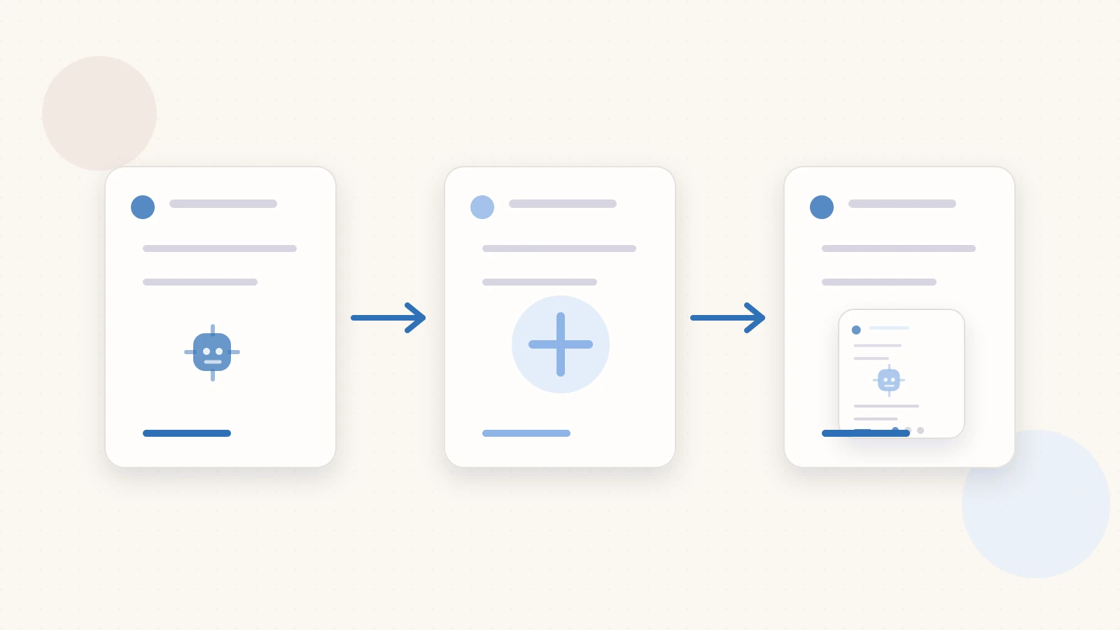 Workflow diagram for applying the process in How to Brief an AI Carousel Generator So the Output Is Actually Useful
