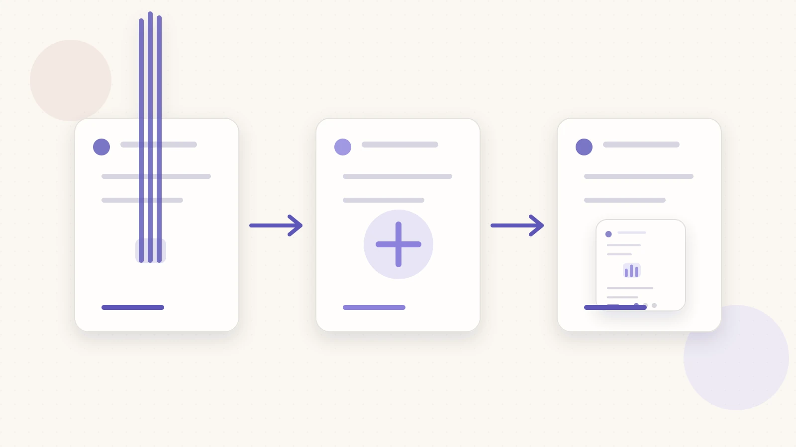 Workflow diagram for applying the process in LinkedIn Carousel Examples for Accountants: 30 Posts Clients Will Actually Save