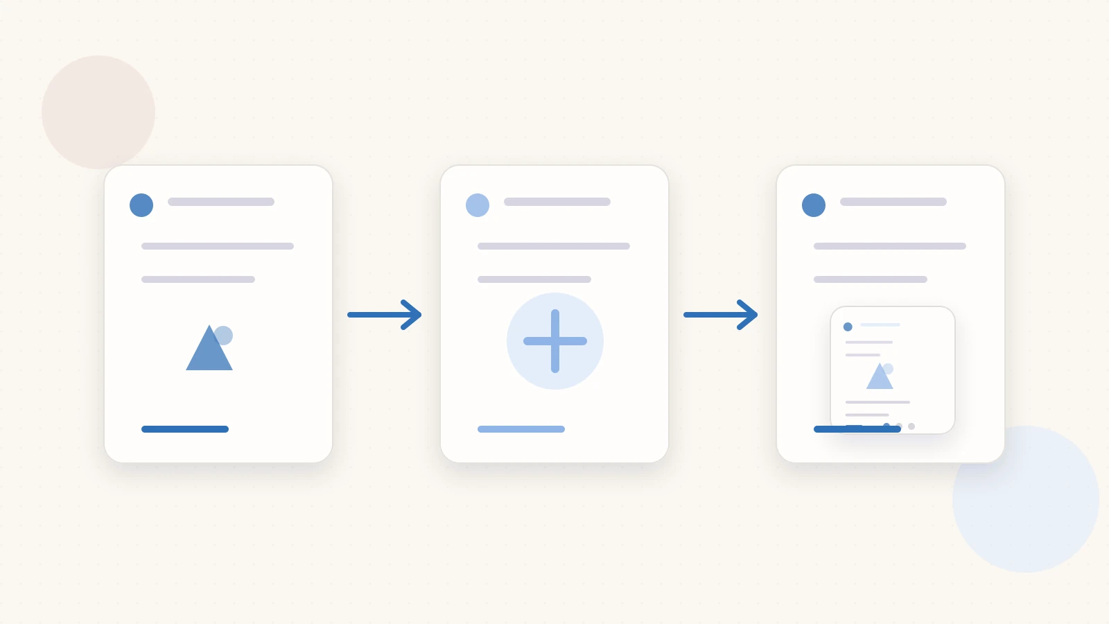 Workflow diagram for applying the process in LinkedIn Carousel Mistakes Agencies Make: 12 Problems That Hurt Client Results