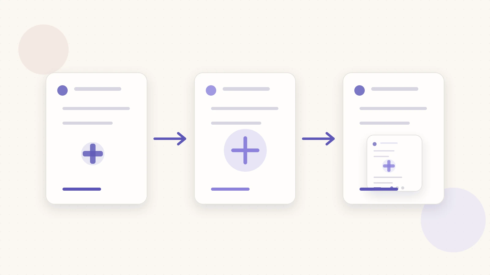 Workflow diagram for applying the process in LinkedIn Carousel Templates for Doctors: 10 Patient-Education Formats
