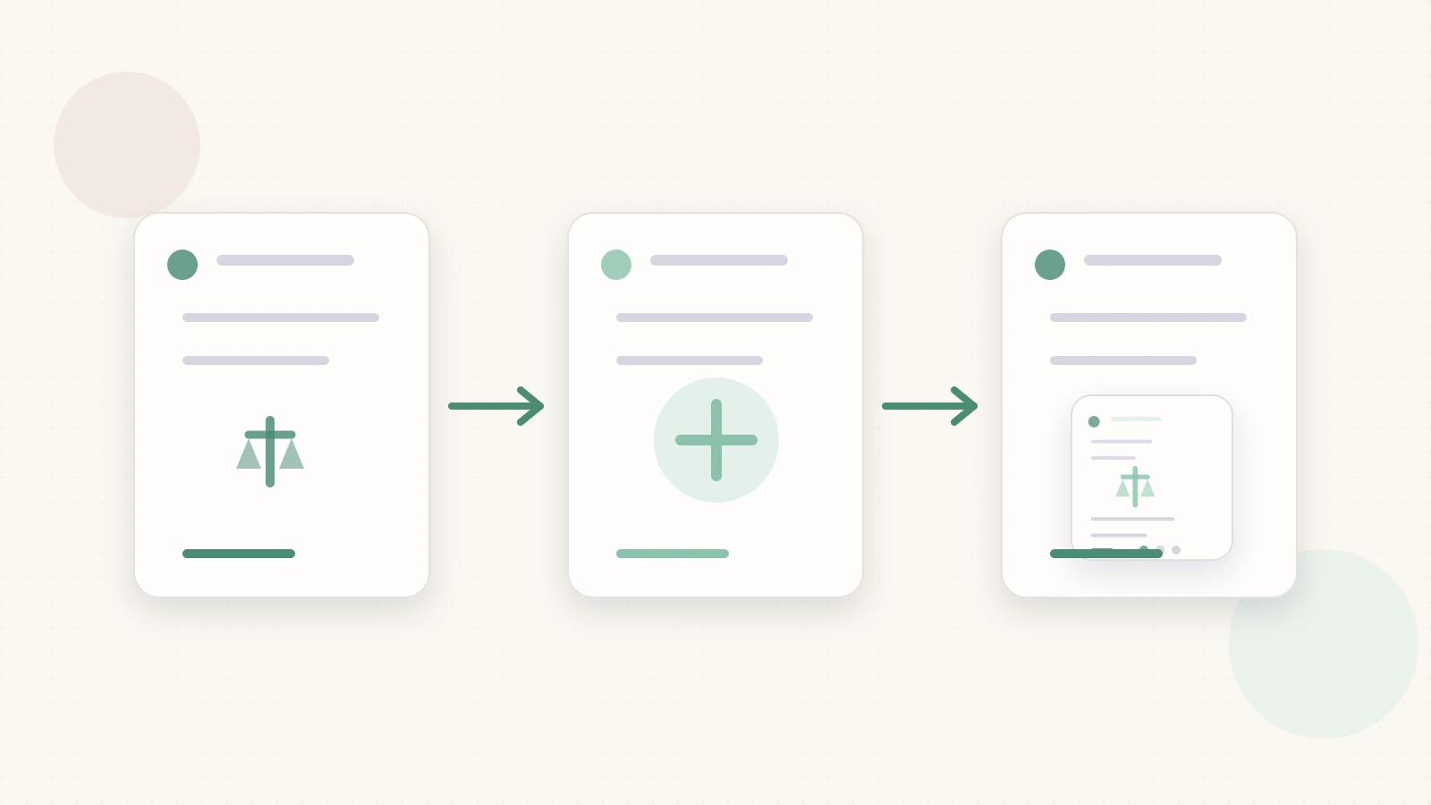 Workflow diagram for applying the process in LinkedIn Carousel Templates for Lawyers: 10 Ethical Legal-Education Formats
