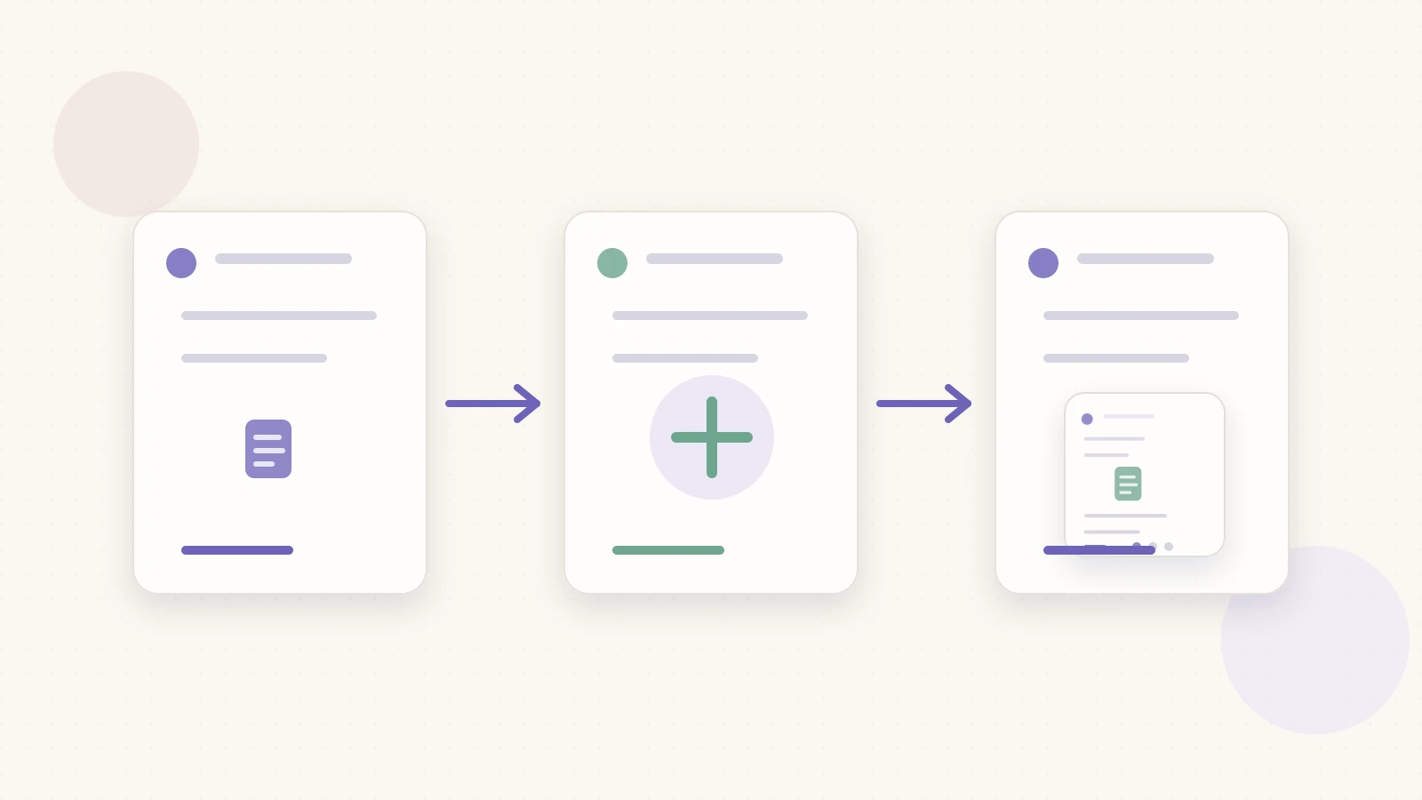Workflow diagram for applying the process in How to Repurpose a LinkedIn Carousel Into a Blog Post